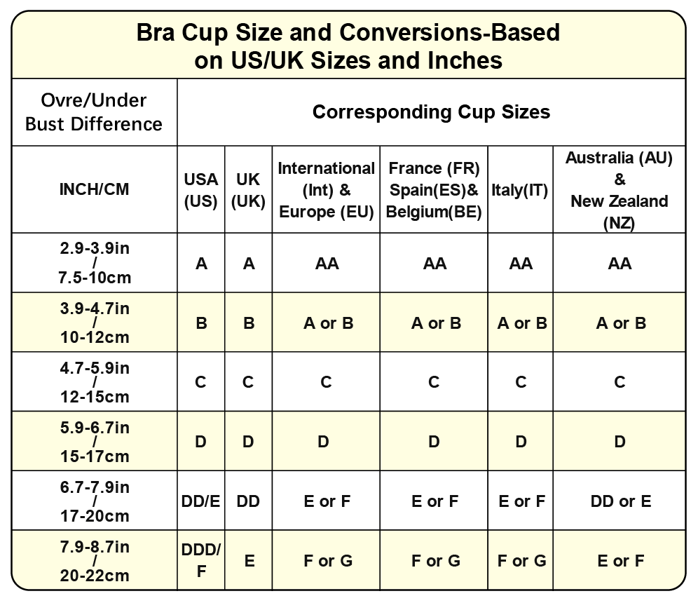2025 New Comfortable Back Smoothing Bra